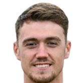 https://img.lindalund.com/img/football/player/b5e352f2cd1e64dbfc72c83870fc0bce.png